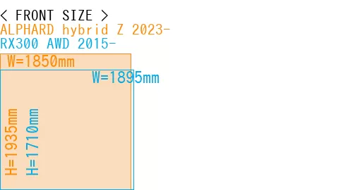 #ALPHARD hybrid Z 2023- + RX300 AWD 2015-